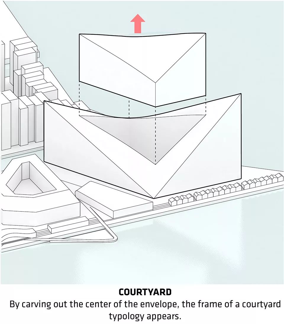 BIG 新作 | AARhus 住宅综合体 | 融入城市与自然的双重景观-12