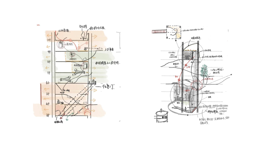 清华建筑毕设“四次元口袋”：聚焦人宠细腻情绪的互动体验空间！“建筑材料转译自然+交互装置植入空间”塑造垂直向度人宠空间戏剧发生体-80