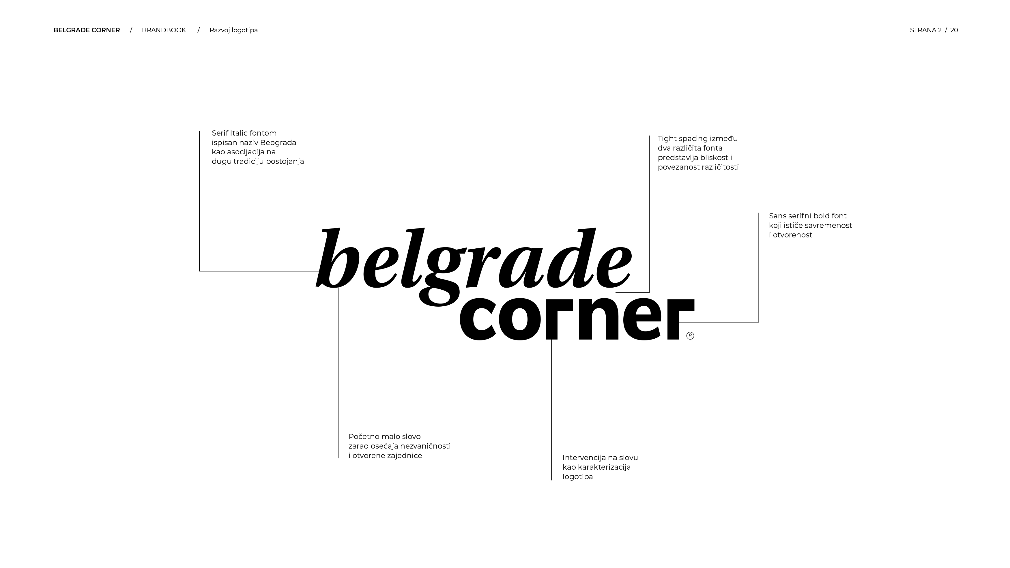 Belgrade Corner / Stand design / Brand design-2