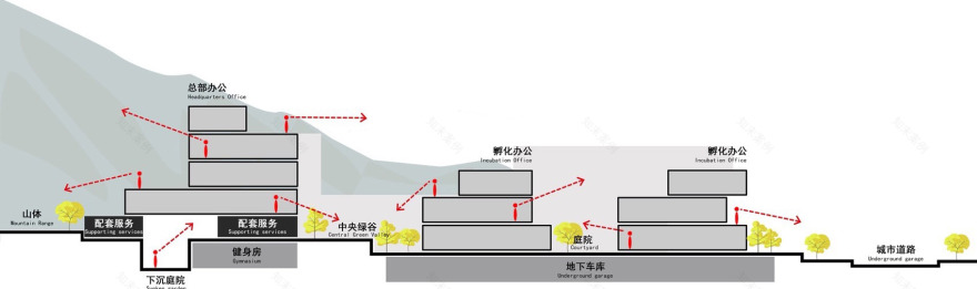 灵峰“智慧谷”平台示范区建设工程(一期)丨中国湖州丨中国美术学院风景建筑设计研究总院有限公司-46