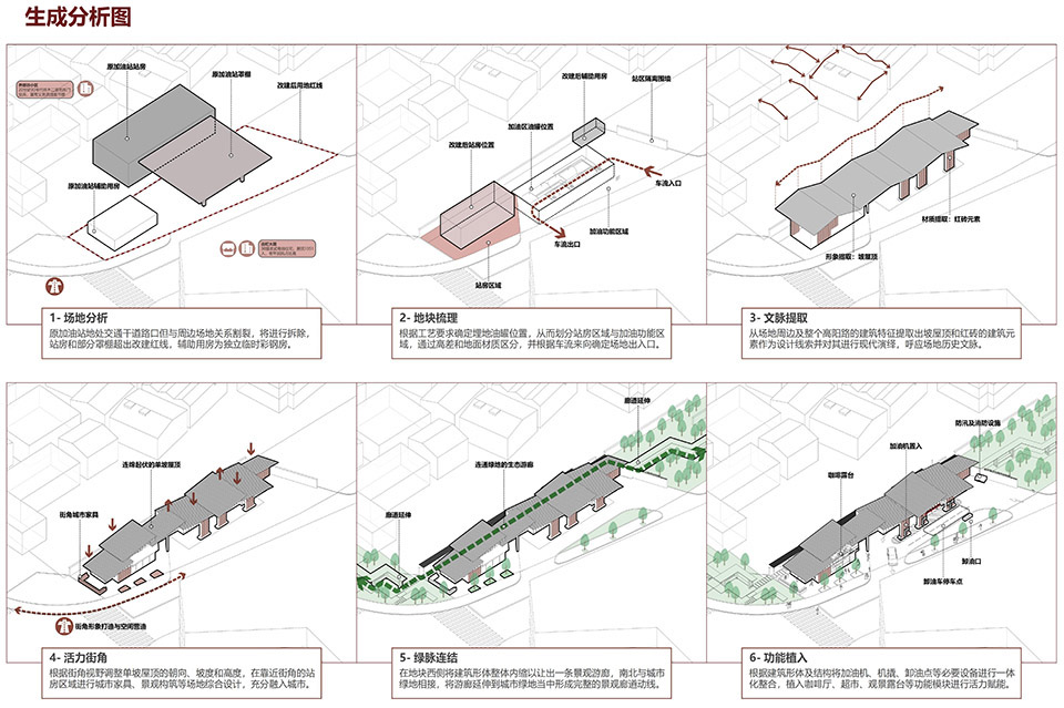 虹口区胜利加油站丨中国上海丨同济大学建筑设计研究院原作设计工作室-11