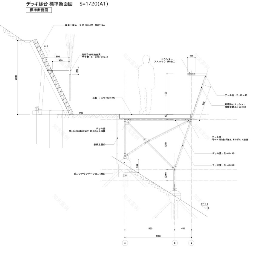 奥多摩森林疗法之路丨日本东京-28