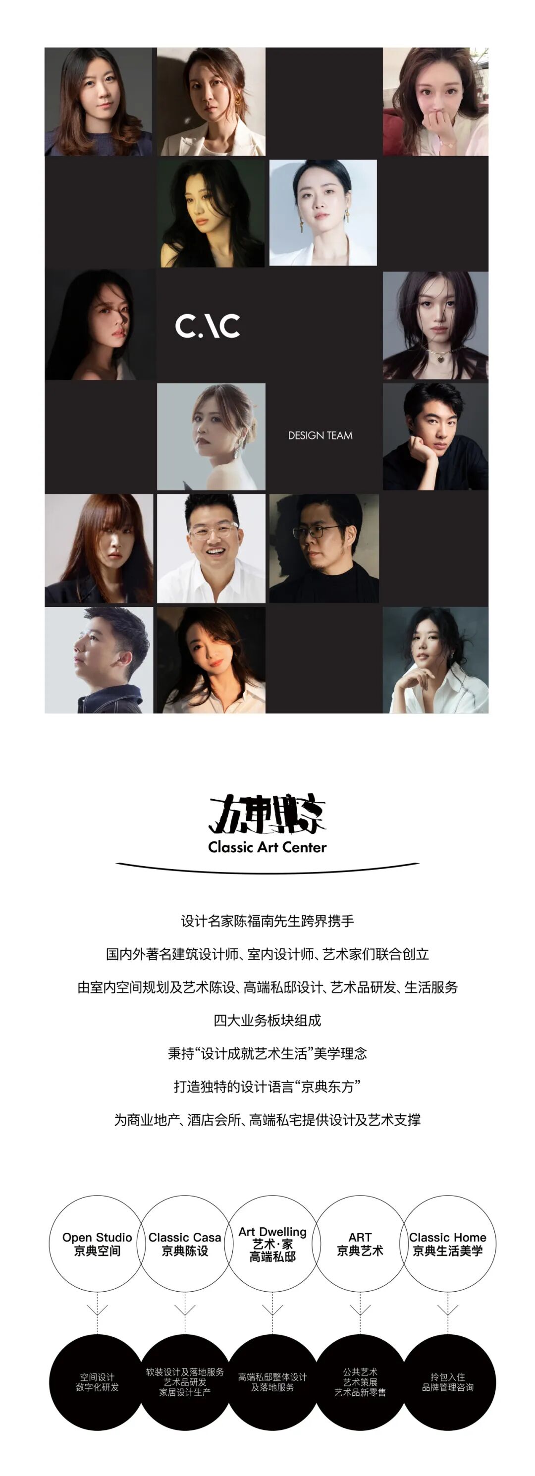 CAC京典首发|立于海口之巅，见云海新高度-85