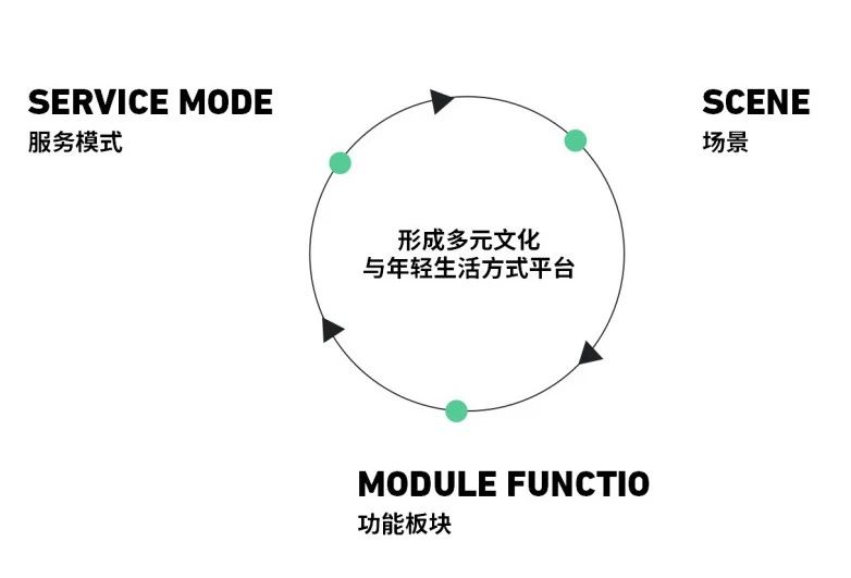 顺德万科样板房-20