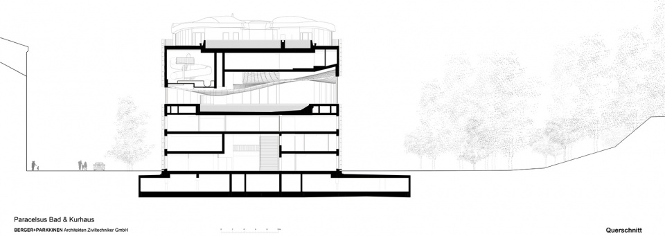 奥地利萨尔茨堡 Paracelsus Bad & Kurhaus 公共浴场 | 景观、可持续性与设计之美-58