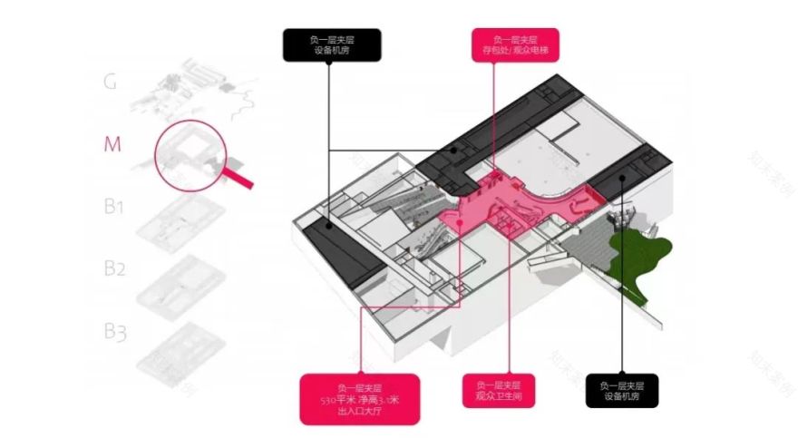三山五园艺术中心丨中国海淀丨清华大学建筑设计研究院简盟工作室-36