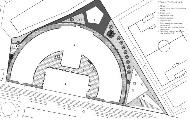 莫斯科运输博物馆（康斯坦丁·梅尔尼科夫车库改造）丨俄罗斯莫斯科丨尤里·格里戈良,AB梅加诺姆-75