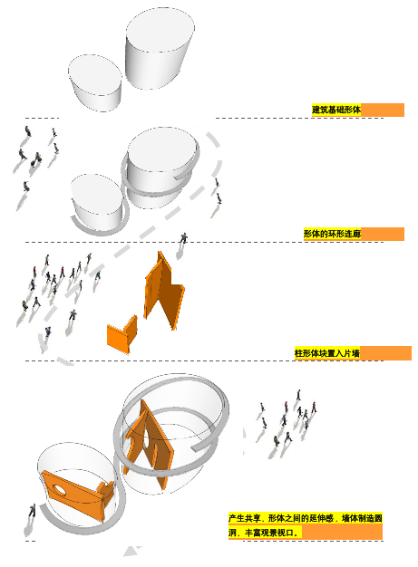 祥云府丨中国南昌丨DOME&ASSOCIATES董世建筑-18