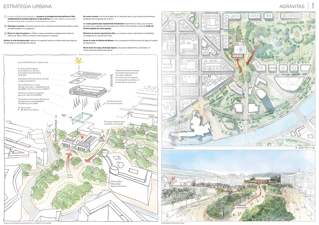 诺曼·福斯特扩建毕尔巴鄂艺术博物馆，融入现代气息-8