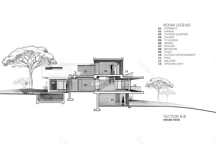 南非豪斯维斯塔之家-15