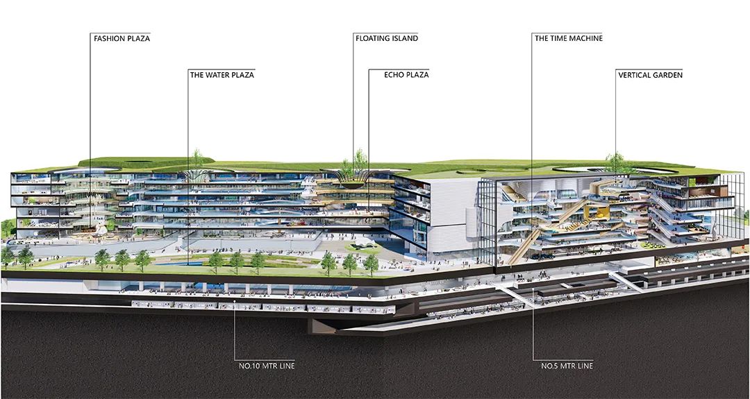 10 Design 南京大校场跑道北地块设计竞赛夺冠作品解读-20