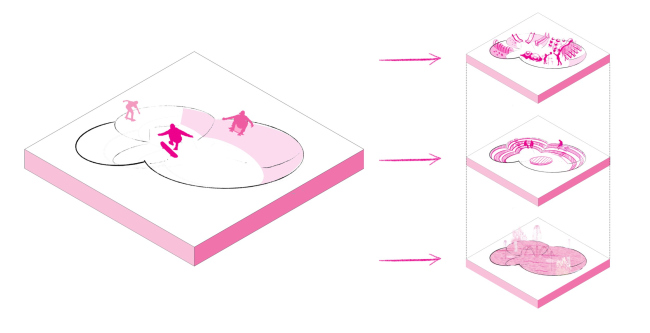 “校园如学生之城”工作坊项目（针对科穆纳尔卡校园）丨中国河池丨莫斯科总体规划研究院-30