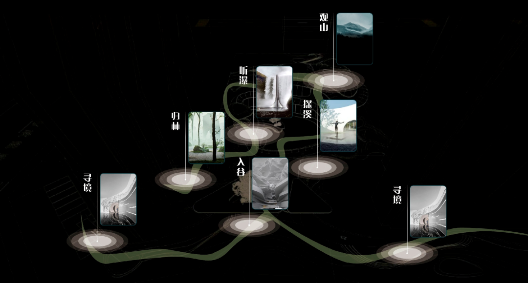 经开发展·东安首府丨中国成都丨洲宇科技集团-12