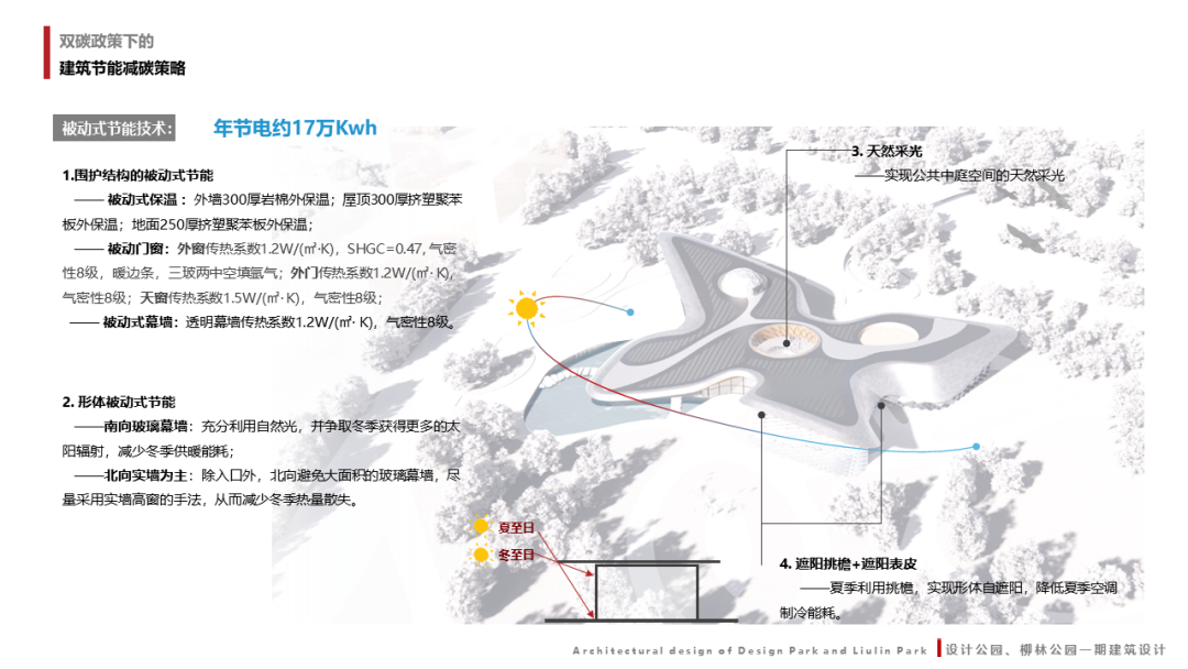 柳林公园生态科技馆丨中国天津丨天友设计集团-53