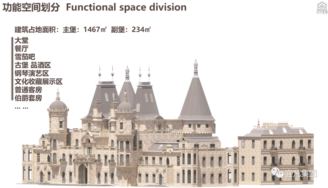 白马庄园城堡设计丨中国咸阳丨上海宜凡集团-70