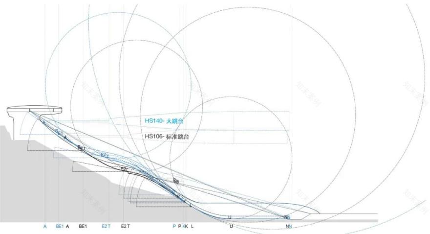 国家跳台滑雪中心丨中国河北丨清华大学建筑设计研究院-54