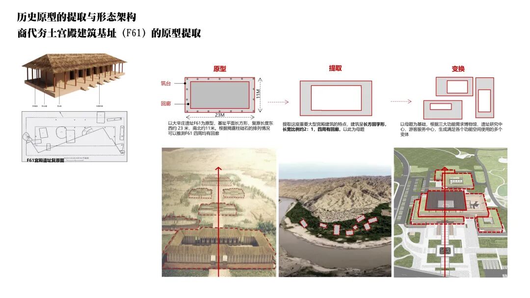 大辛庄遗址博物馆丨中国济南丨同圆设计集团股份有限公司-7