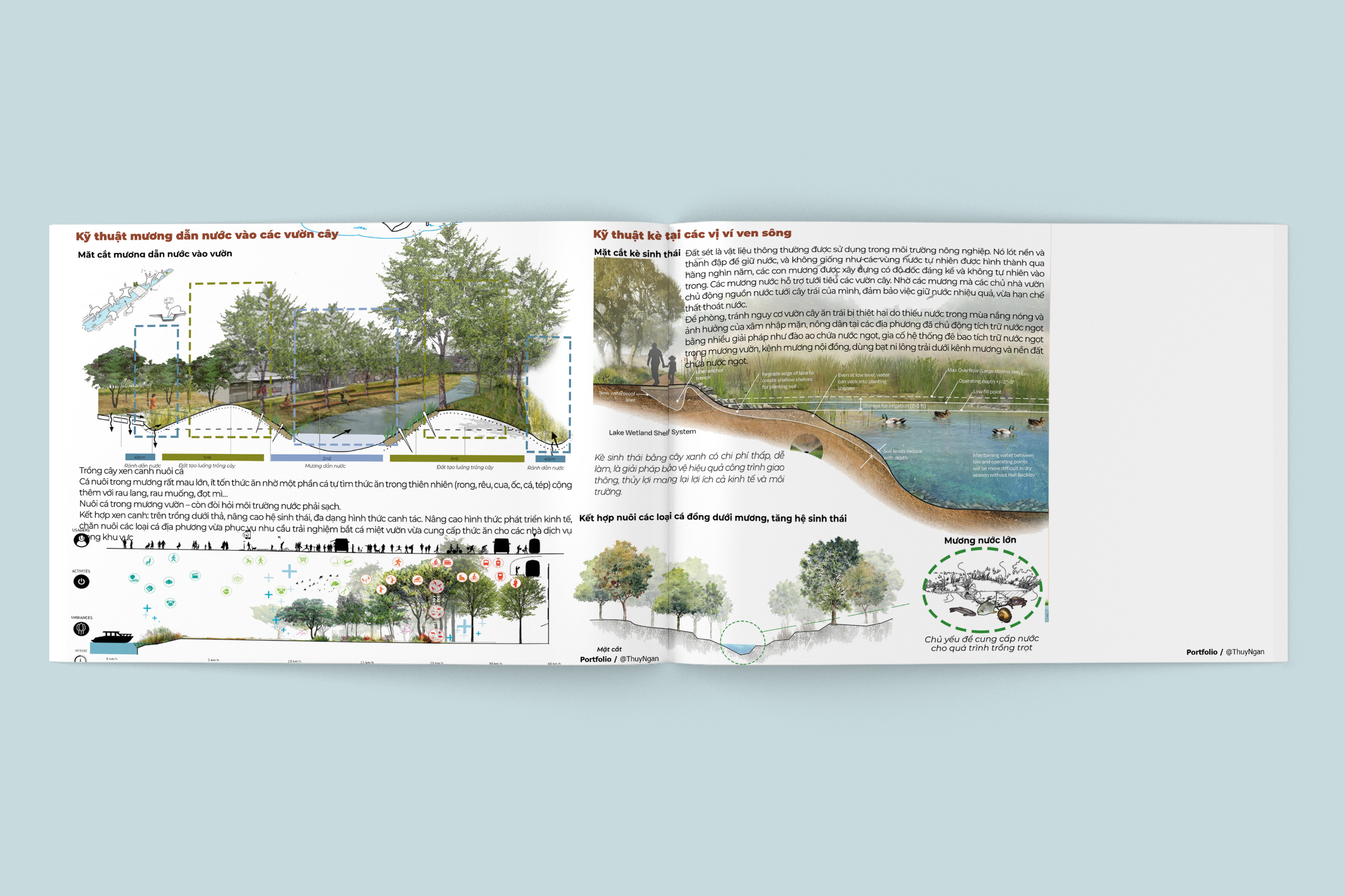 Arch_latoy54 | Architecture Undergrad Portfolio 2025-24