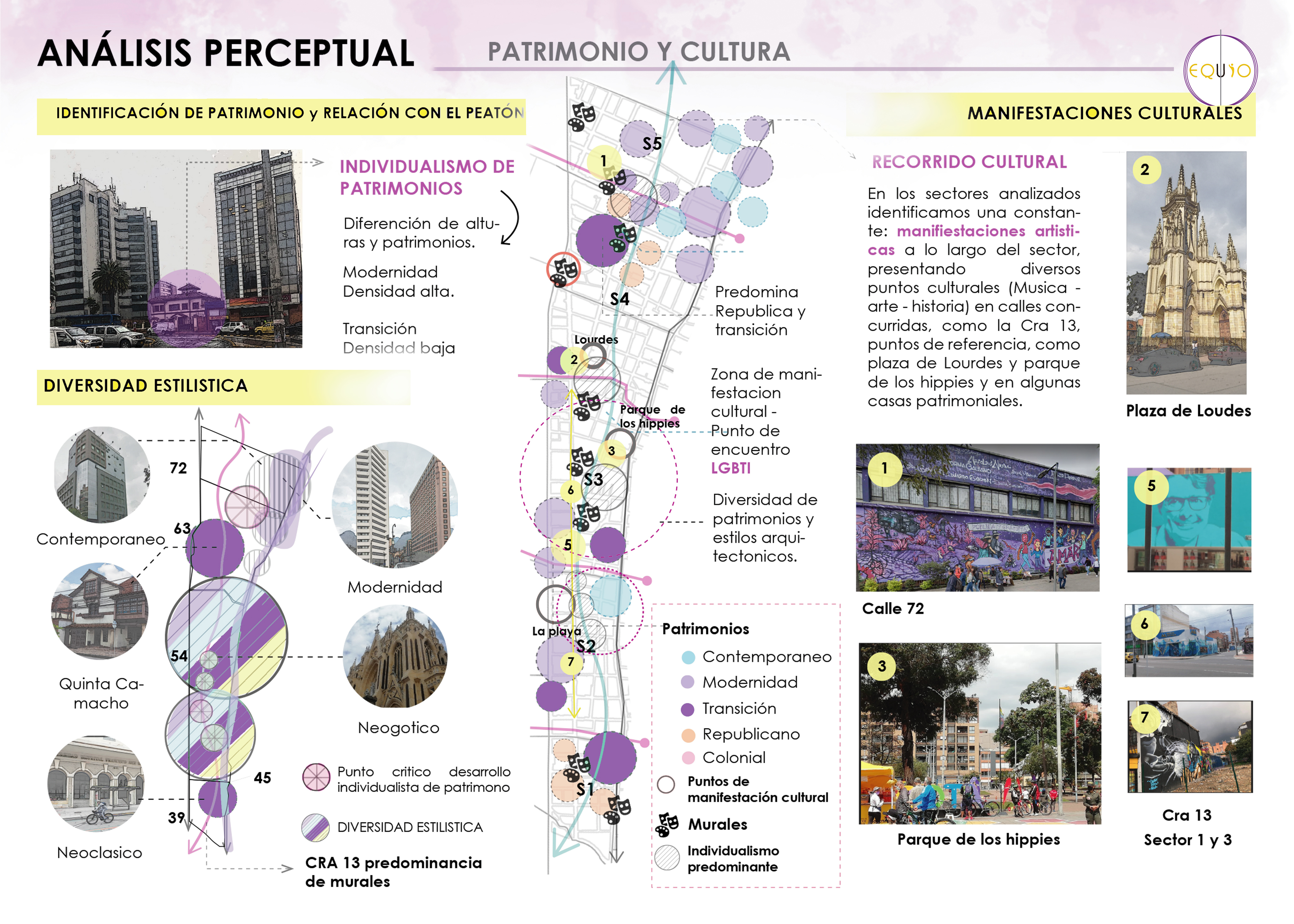 PLAN PARCIAL CHAPINERO - PORTAFOLIO EQUIO-18