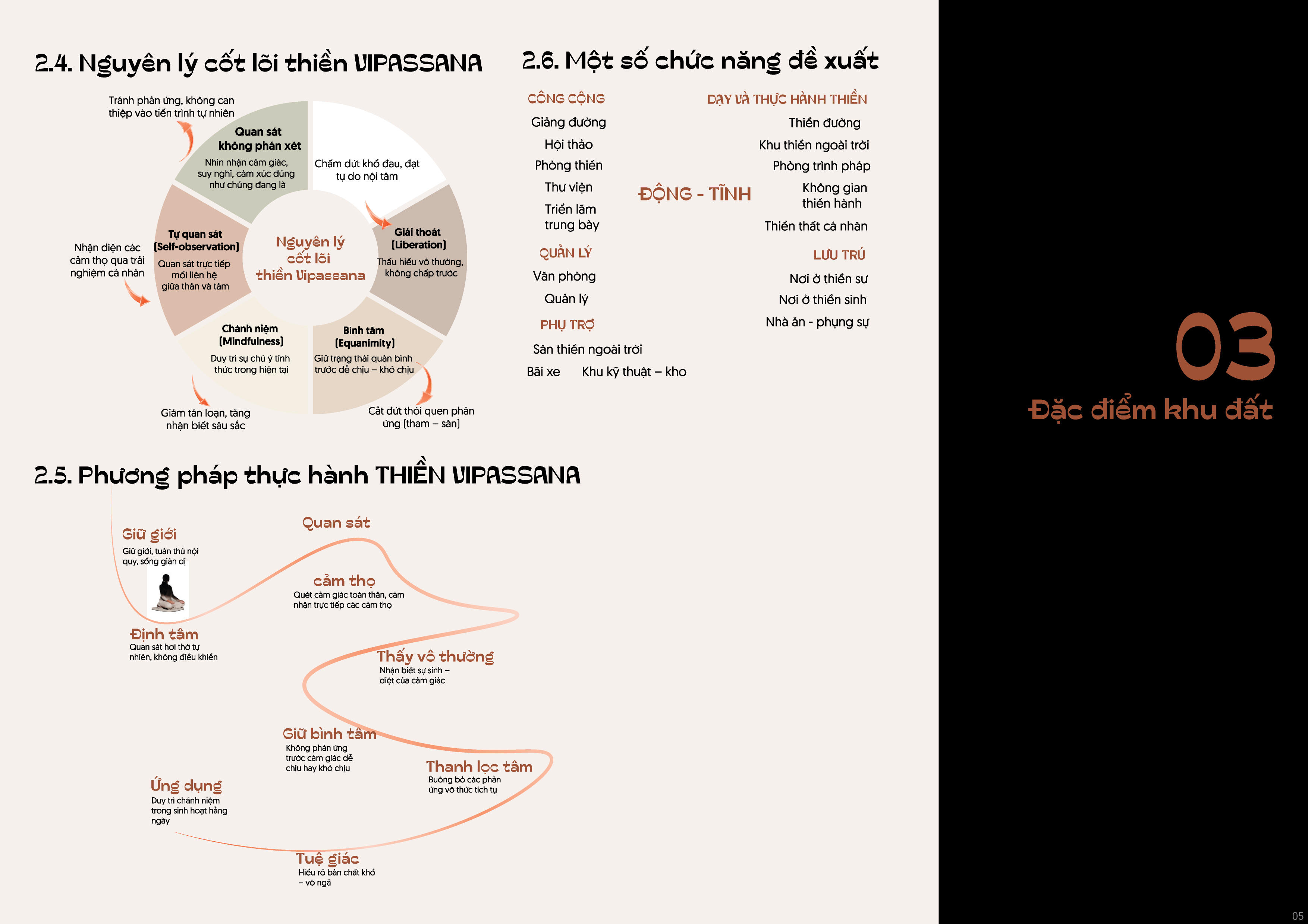 Thuyết minh đồ án tốt nghiệp kiến trúc sư-7