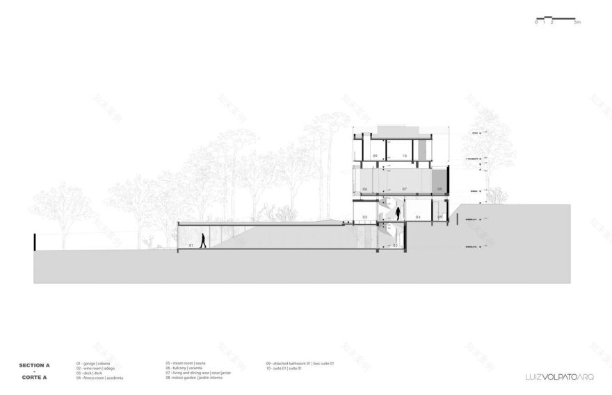 JB区17号房屋丨巴西丨Luiz Volpato Arquitetura-15