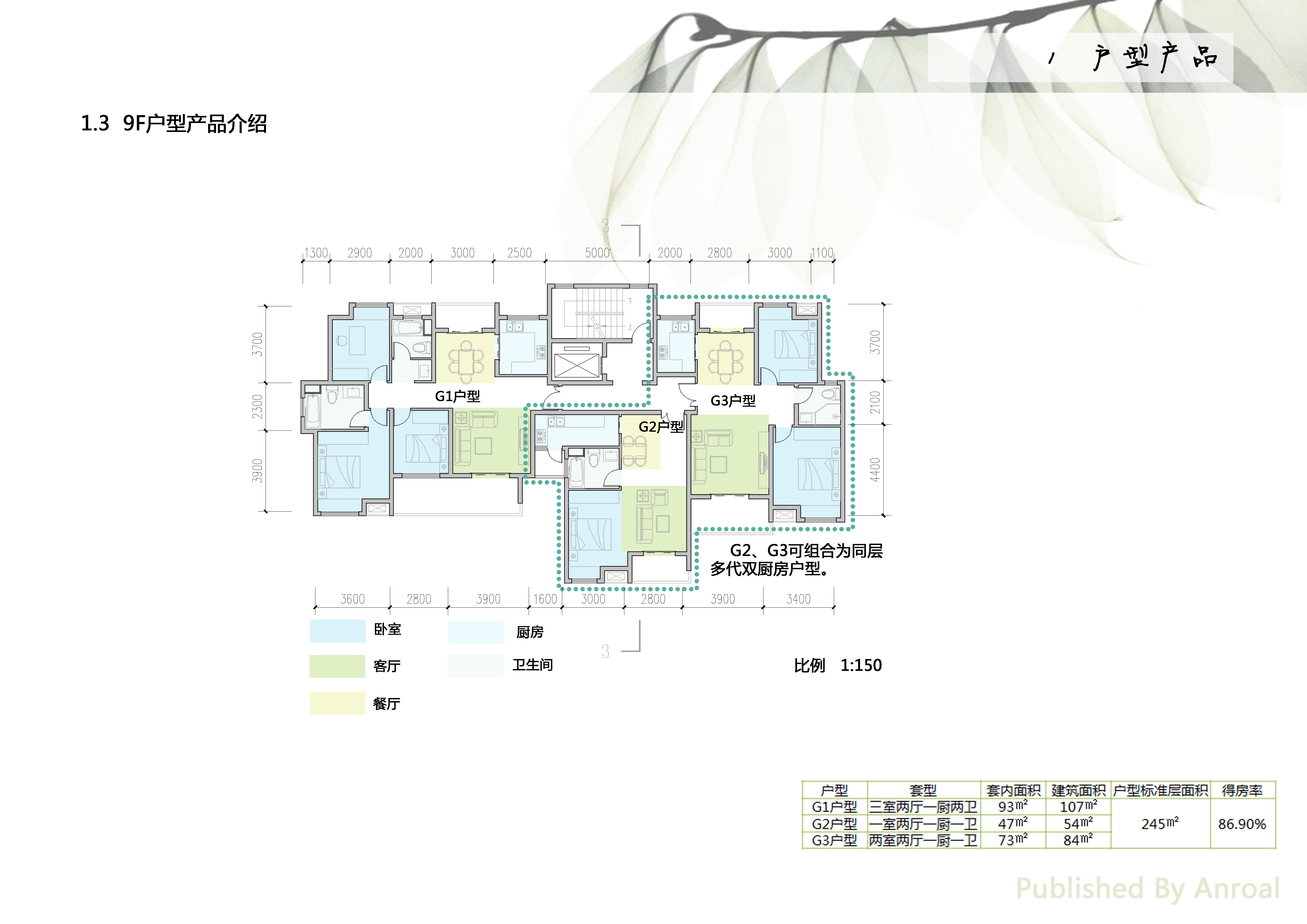 简约现代风家居设计，展现空间之美-42