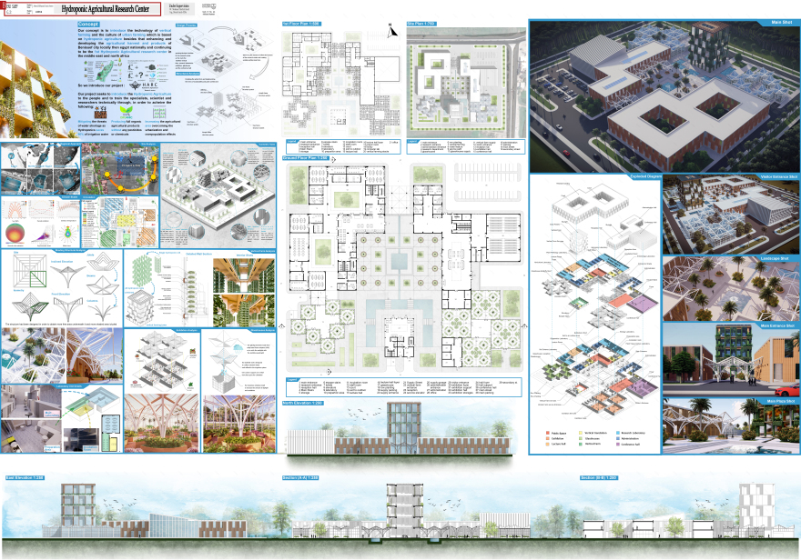 Benisuef 水培农业研究中心丨埃及-7
