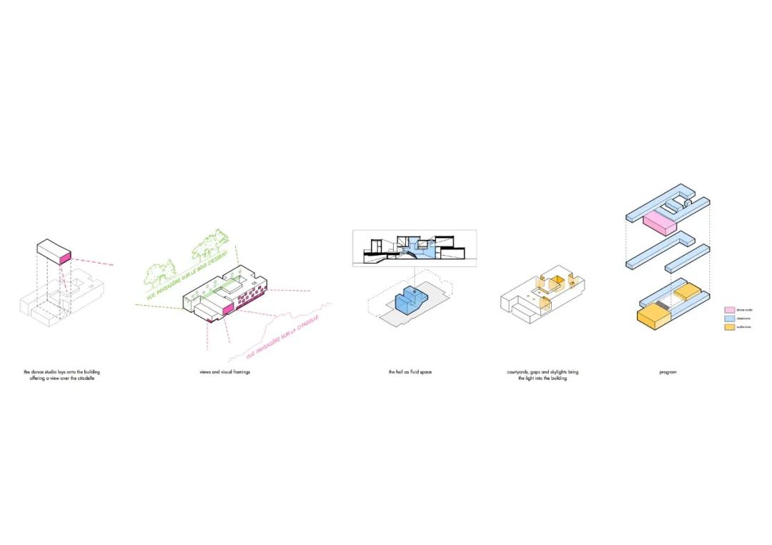 法国 Dominique Coulon 建筑事务所设计案例精选-35