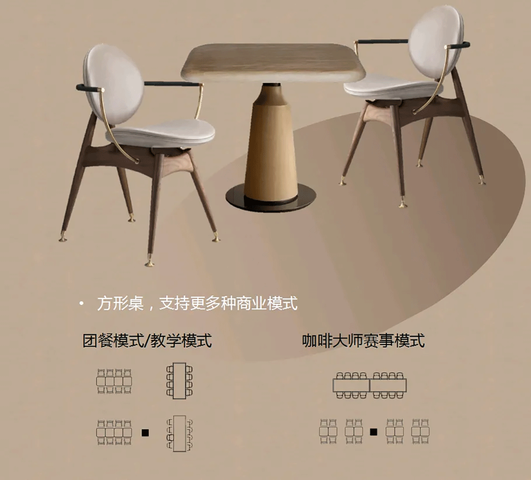 兴隆咖啡•正大产业园丨中国海南丨YORO御融设计-60