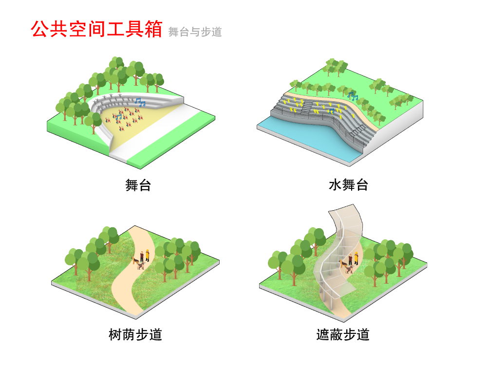 南沙明珠湾 | 绿色城市发展的奥雅纳之路-43