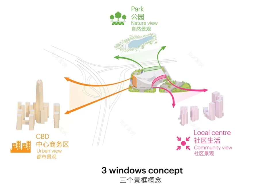 武汉中央图书馆(推测,文本未明确提及全称)丨中国武汉丨荷兰建筑工作室MVRDV-22