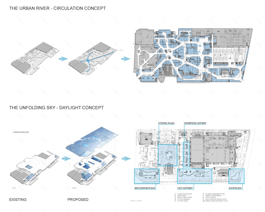 韩国国际会展中心-16