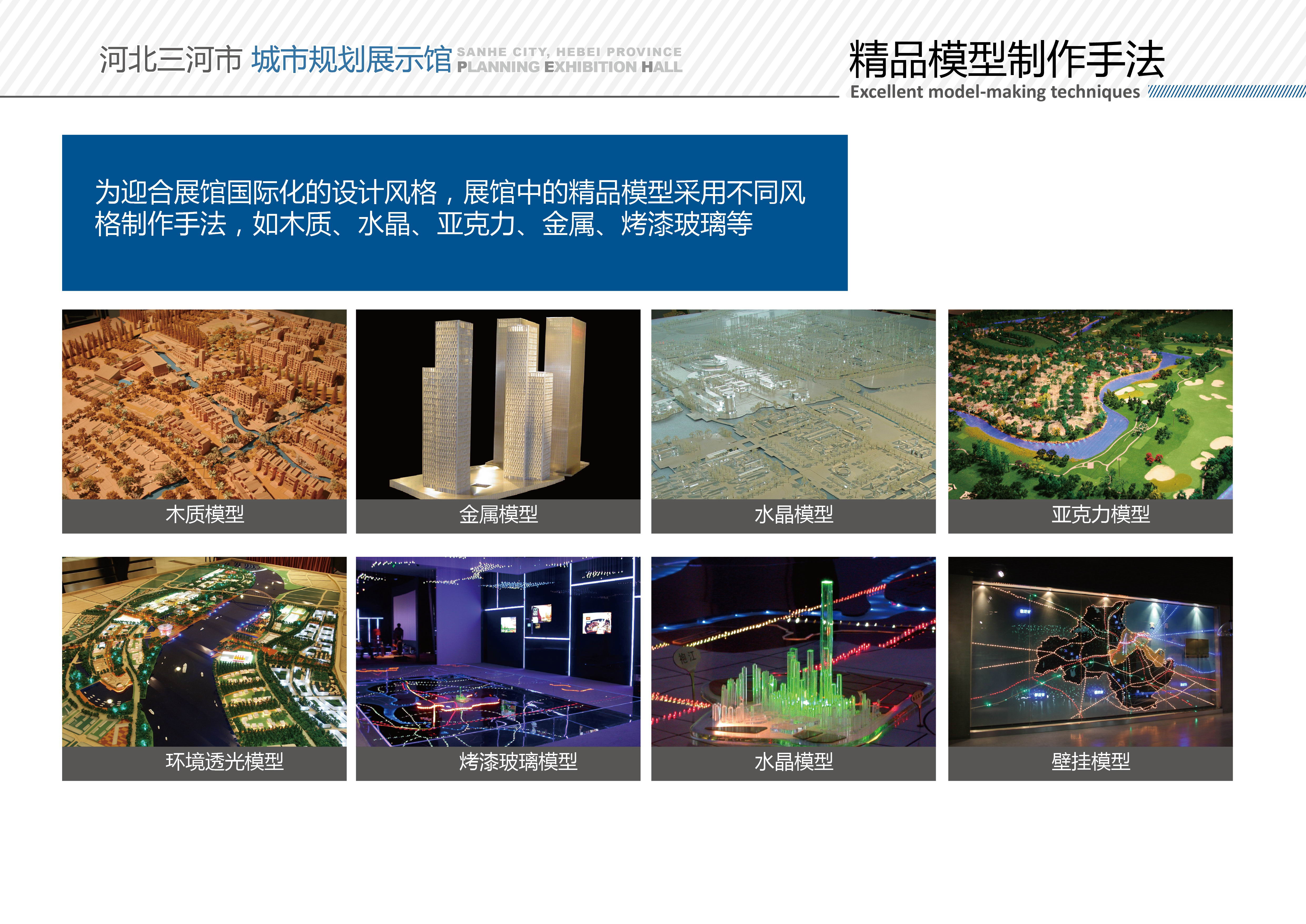 河市规划馆模型设计方案-64