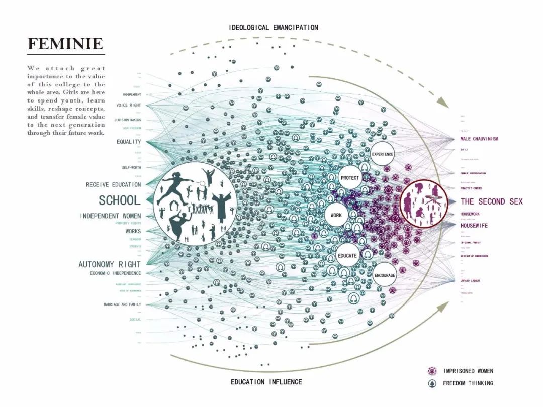 立木设计亮相 UIA2020,分享极致自然与树林漫步的两个新项目-67