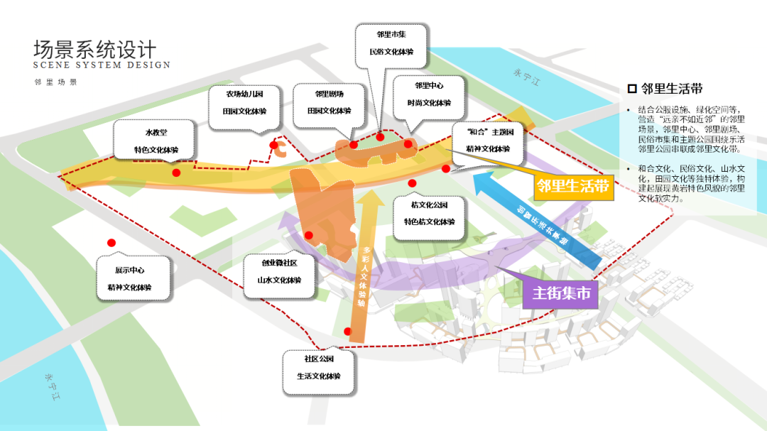 台州黄岩东浦未来社区丨中国台州丨HMD汉米敦联合UAD浙大设计院-56