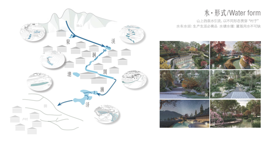 黄山悦榕庄（C 地块）·黄山文化村丨中国黄山丨瀚世景观规划设计（上海）有限公司-17