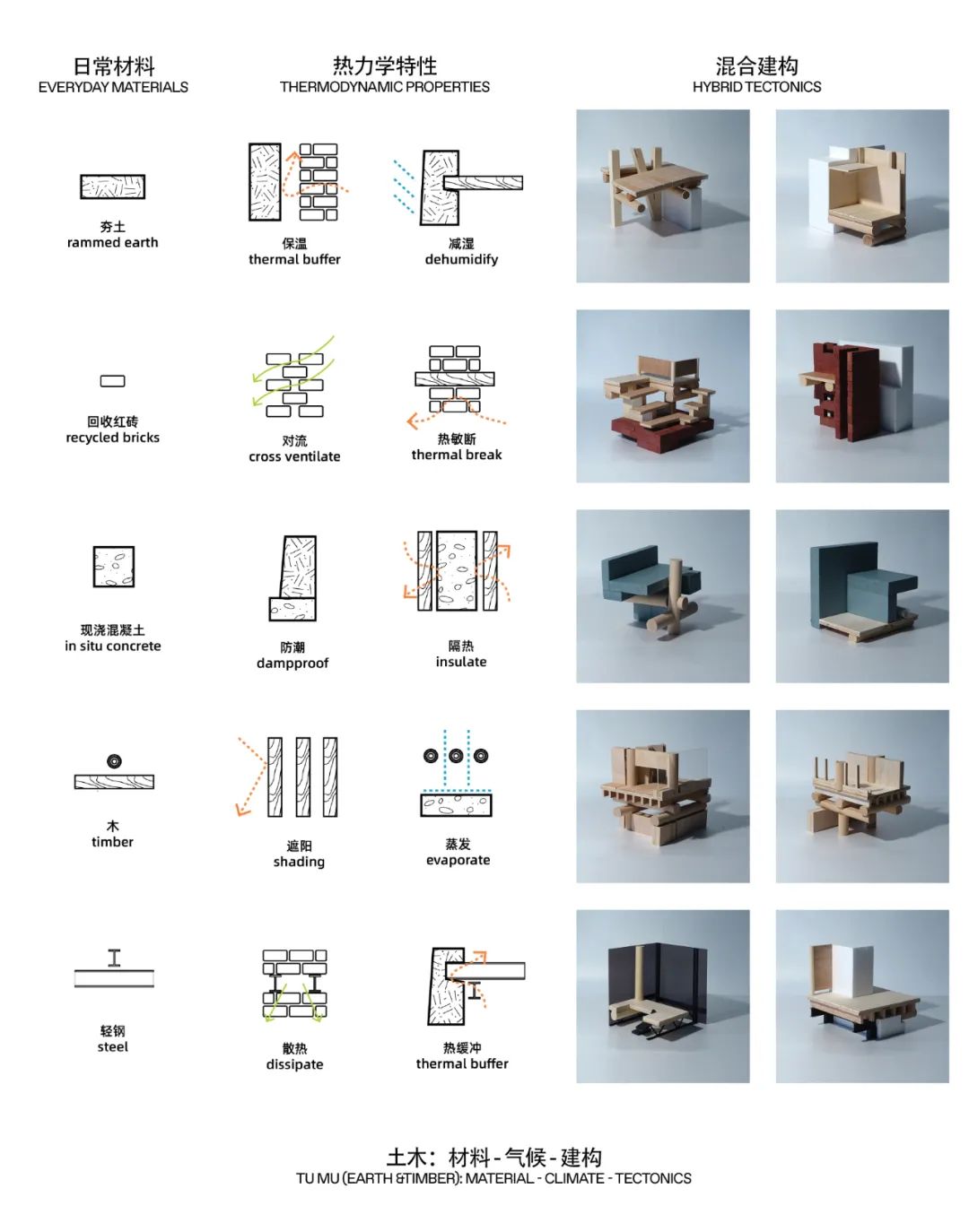 宁波市古林职业高级中学设计丨中国宁波丨ARCHIS（如是）建筑设计事务所-98