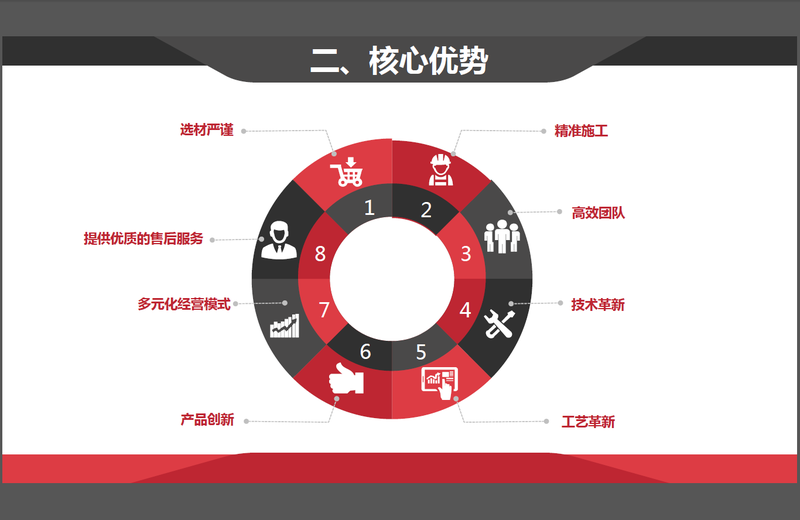 沈阳隆福仁装饰装修工程有限公司-5