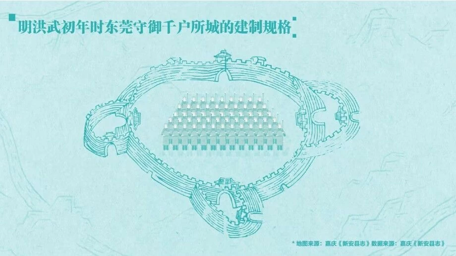 RAIL IN 商业空间展览丨中国深圳丨Diameter Narrative Design-70