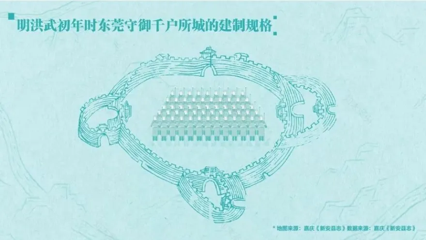RAIL IN 商业空间展览丨中国深圳丨Diameter Narrative Design-70