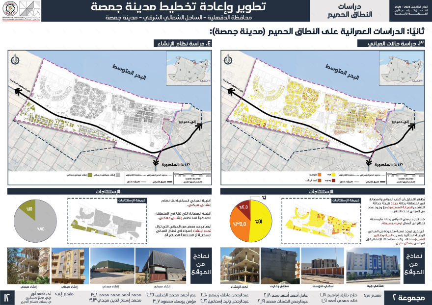 Gamasa City城市发展及重新规划项目丨开罗大学工程学院建筑系-22