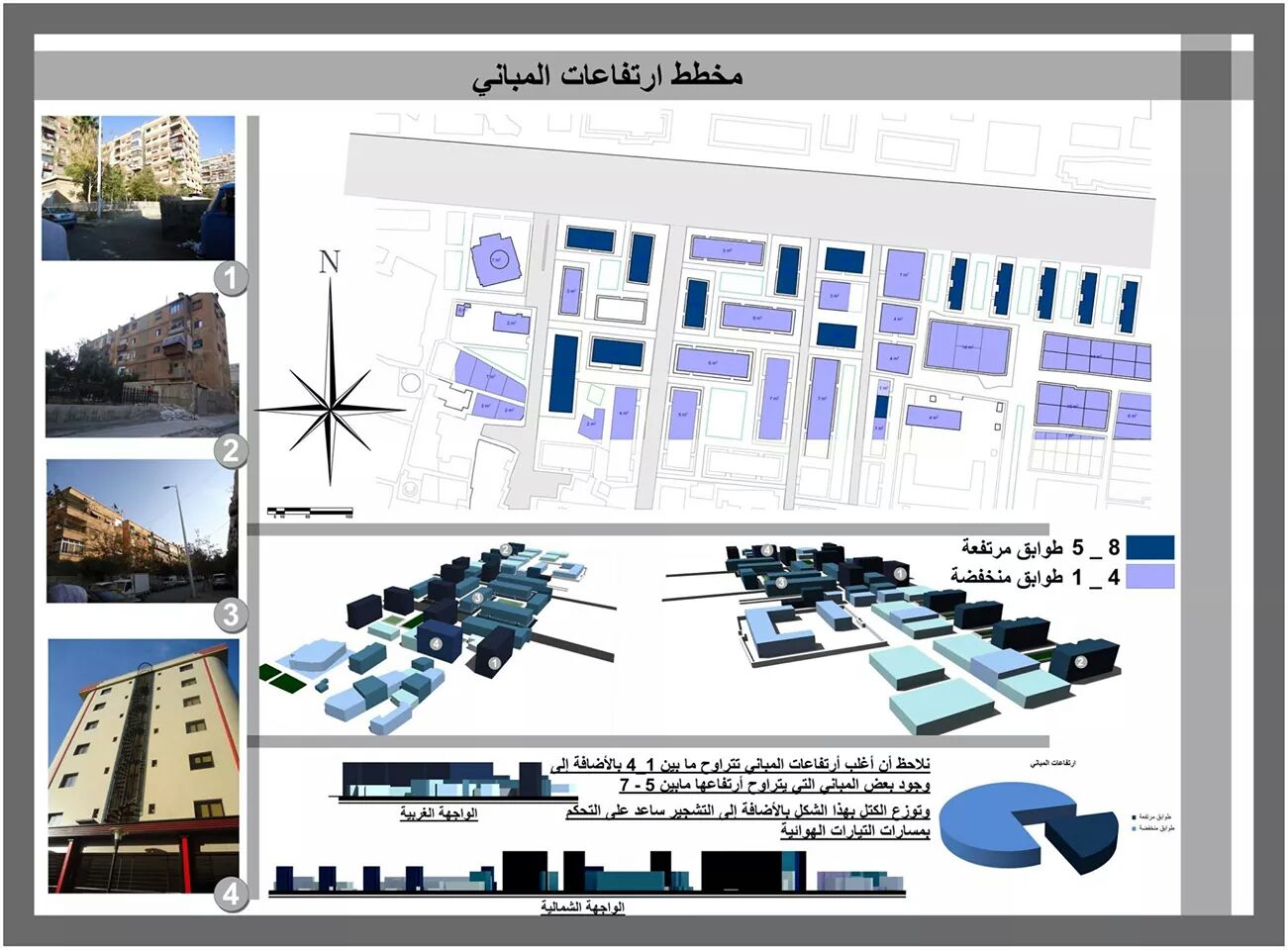 REORGANIZATION OF A RESIDENTIAL IN AL AMARA- DAMASCUS-7