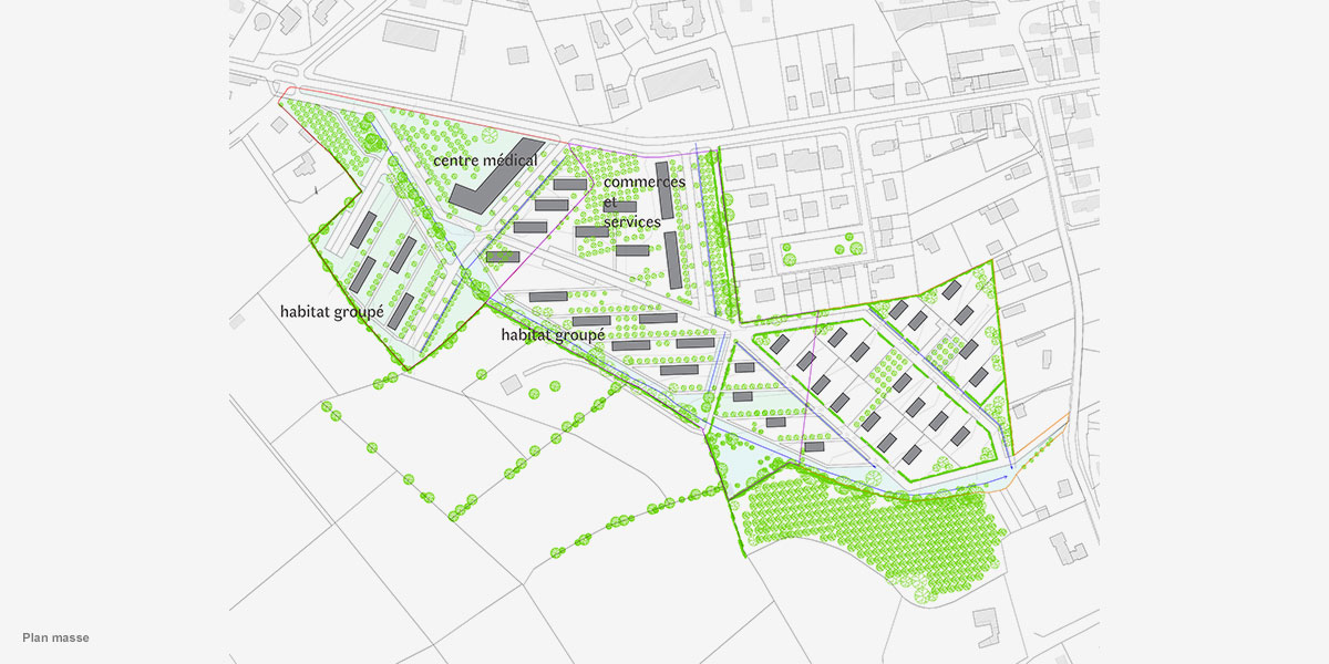 丨CoCo architecture-3