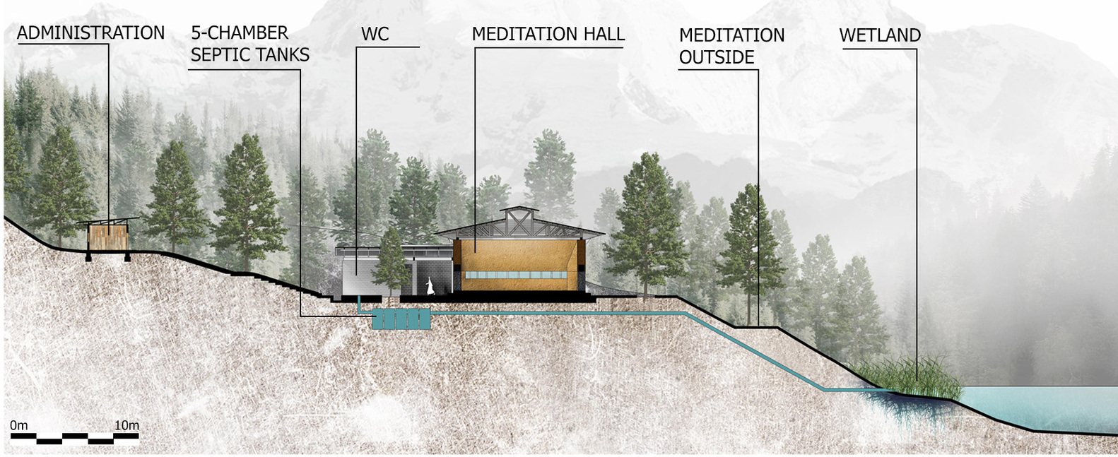 不丹幸福中心-50