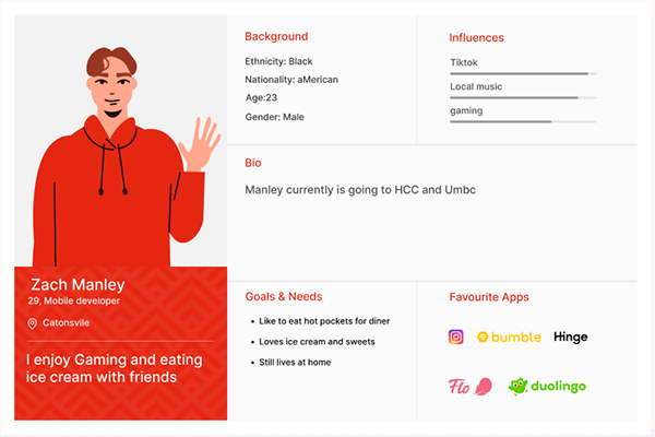 伍德斯托克雪球摊网站设计丨文本未提及-7