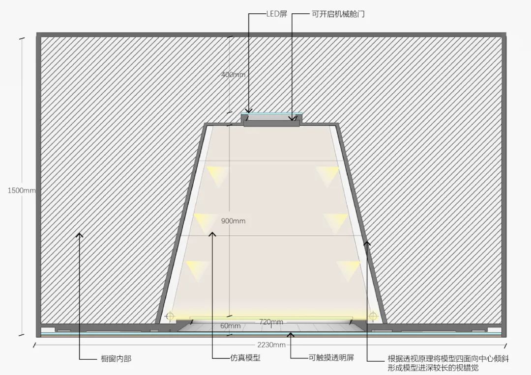 上海科学会堂太空舱主题橱窗设计丨中国上海丨吴方浩团队-28