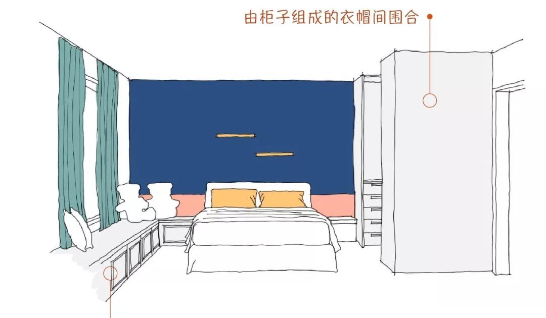 莫兰迪色系撞色设计,打造 107㎡三室一厅的时尚空间-21