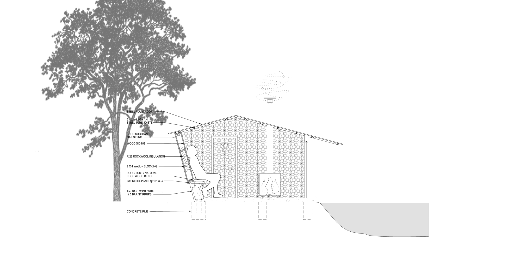 洛基诺布桑拿丨美国丨GriD Architects-14