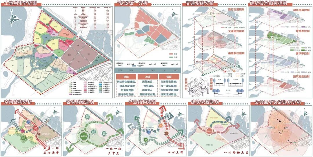 好强的联合毕设！2025年国空竞赛毕设赛道一等奖作品！在延续城市地域文脉和保护历史遗产下实现产业转型升级，月塘村的城中村改造设计-87
