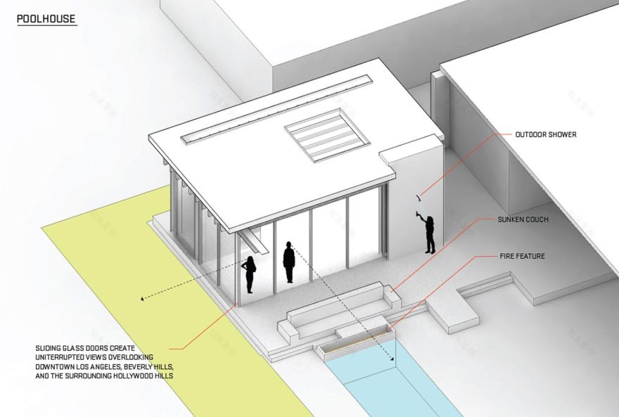 Warm, industrial and sophisticated environment of a Beverly Hills one story house by Mayes Office CAANdesign Architecture and home design blog-26